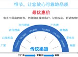 新工藝_熱水管保溫管-恒節(jié)保溫管廠(chǎng)家讓您省錢(qián)更省心！